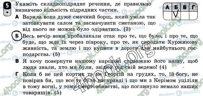 ГДЗ Українська мова 9 клас сторінка В2 (5)